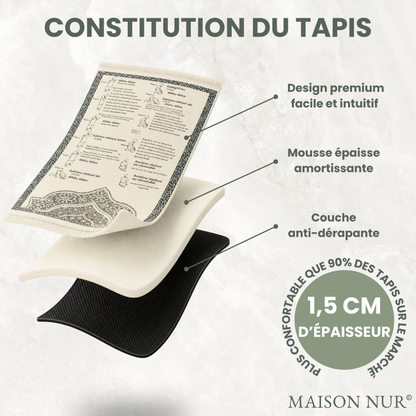 Tapis d'apprentissage avec guide illustré intégré | Maison Nur